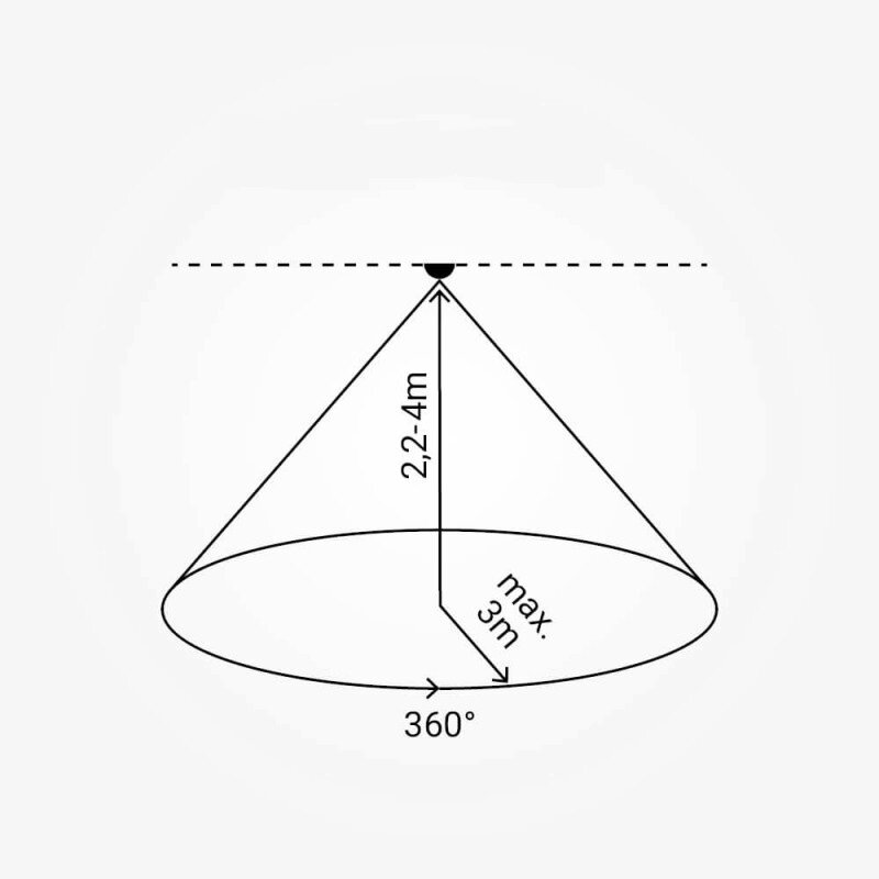 Presence Sensor 7