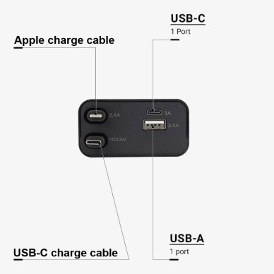 Car Charger 12V Power Outlet (Lighter) 5