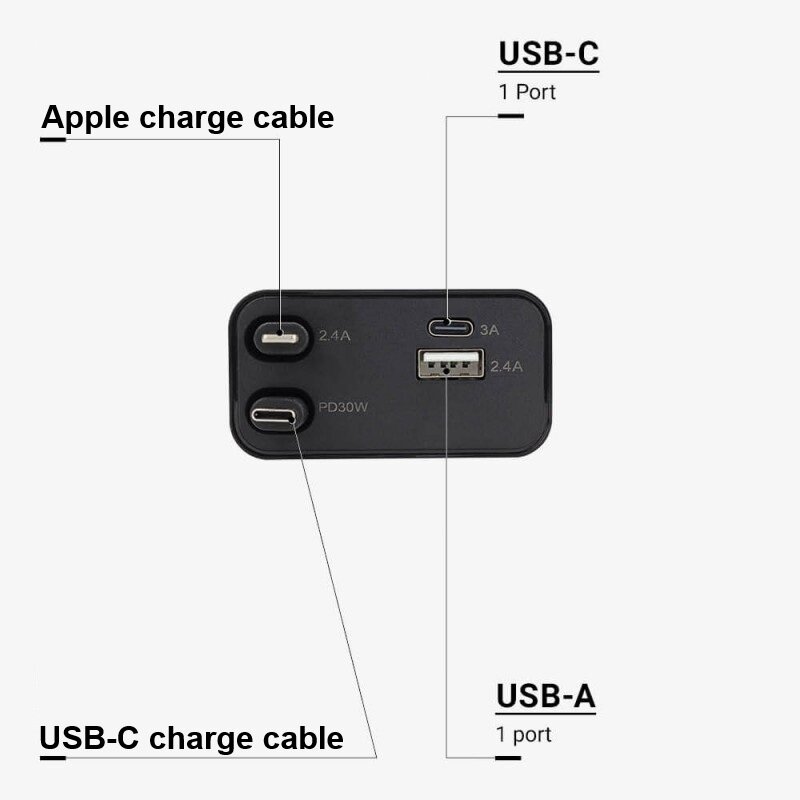 Car Charger 12V Power Outlet (Lighter) 5