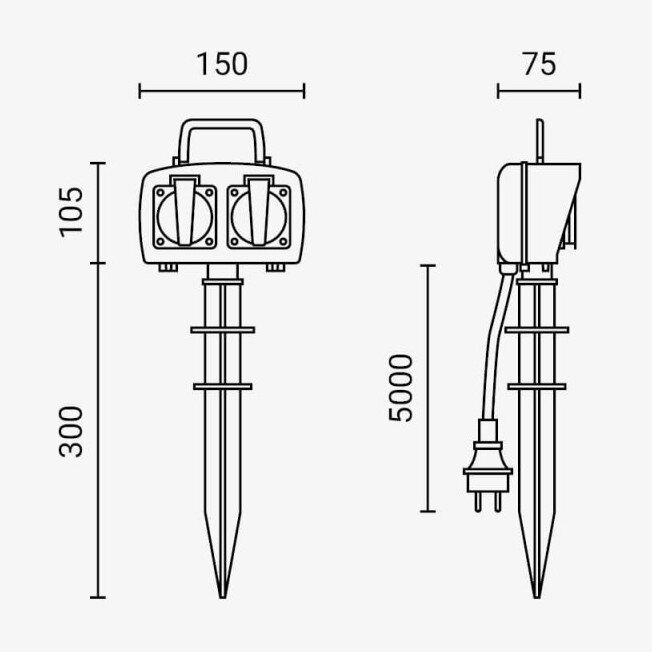 Garden Power Strip 3