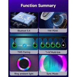LED Track Light, Black Body, Bluetooth Speaker, Remote Control, 11W, RGB 3
