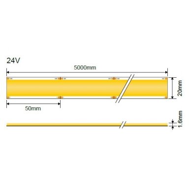 LED Super Wide Strip 28W/m, 24V, 2800Lm/m, Warm Light