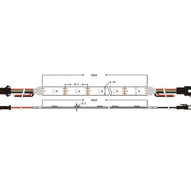 LED Strip 16W/m, 1200Lm/m, 5V, Digital, RGB 1 LED Strip 16W/m, 1200Lm/m, 5V, Digital, RGB 1