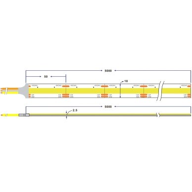 LED juosta, 8+8W/m, 650Lm/m, 24V, šilta/šalta balta šviesa 5