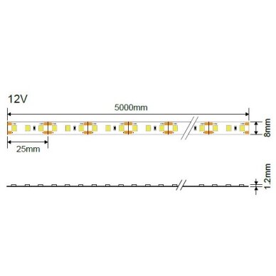 LED juosta, 9.6W/m, 300Lm/m, 12V, Pro, IP54, neutrali balta šviesa 2 LED juosta, 9.6W/m, 300Lm/m, 12V, Pro, IP54, neutrali balta šviesa 2