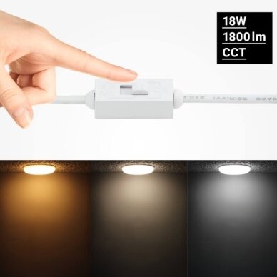 LED Slim Mini Panel, Round, 18W, CCT 4
