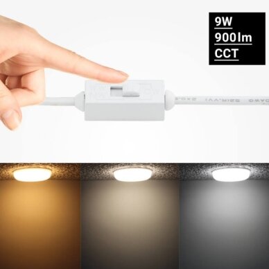 LED Slim Mini Panel, Round, 9W, CCT 4