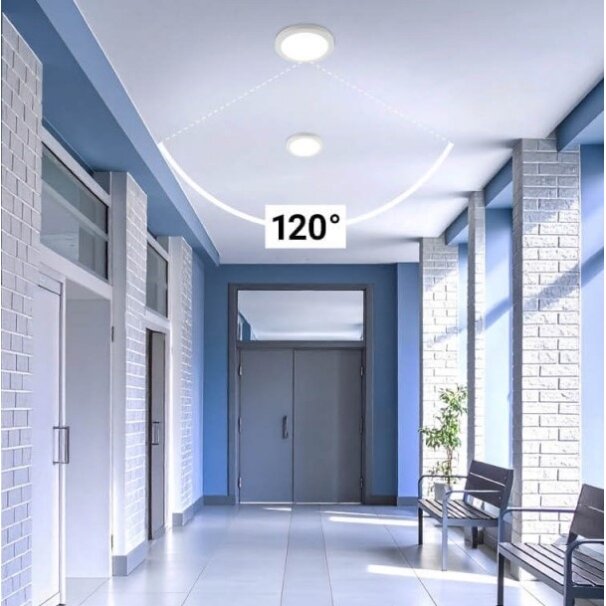 LED Backlit Surface Panel, Round, White, PIR Sensor, 10/15/18W, CCT 4