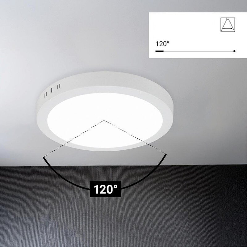 LED Surface Panel, Round, 24W, White Light 3