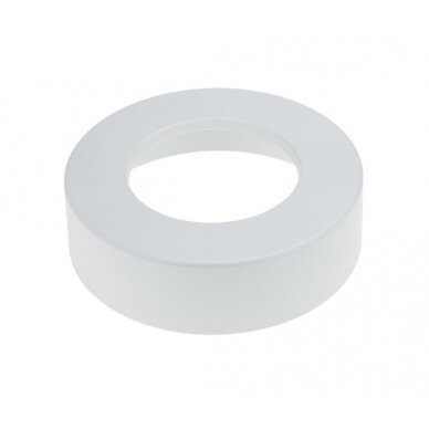 Surface Module For 6W and 9W Downlight Panels