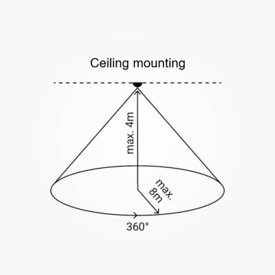 PIR daviklis, 8m, 360°, įleidžiamas, baltas 5