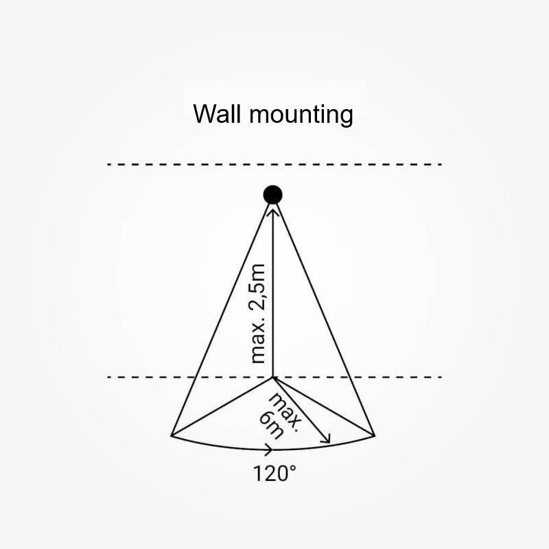 PIR Motion Sensor, 6m, 120°, White 3