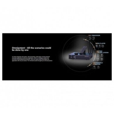 Media Player TU20 Pro for LED Display 2