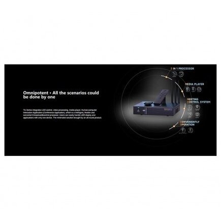 Media Player TU20 Pro for LED Display 2